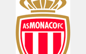 Football Ligue des Champions Barrage Aller